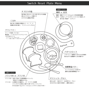 Switchリセットプレート